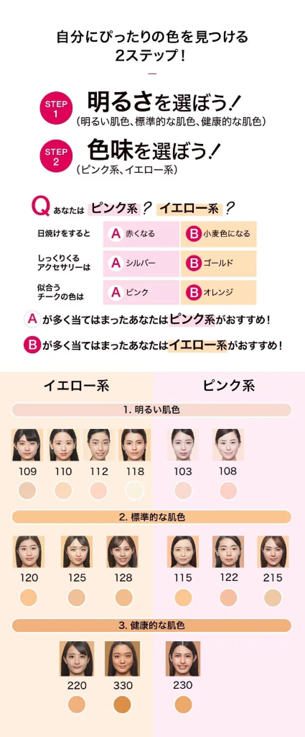 ãã£ããã㌠ãªããããã¡ã³ããŒã·ã§ã³ R/MAYBELLINE NEW YORK/ãªããããã¡ã³ããŒã·ã§ã³ã䜿ã£ãã¯ãã³ãïŒ3æç®ïŒ