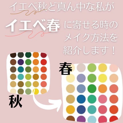シグニチャー カラー アイズ/SUQQU/アイシャドウパレットを使ったクチコミ(3枚目)