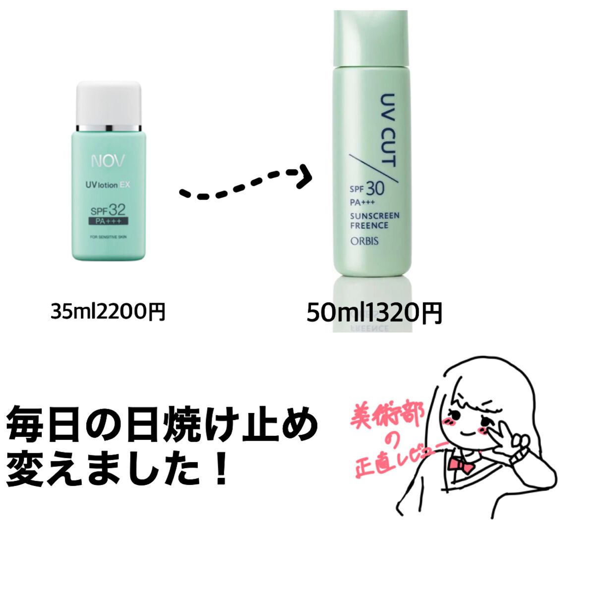 サンスクリーン(R)フリーエンス/オルビス/日焼け止めミルクを使ったクチコミ（1枚目）