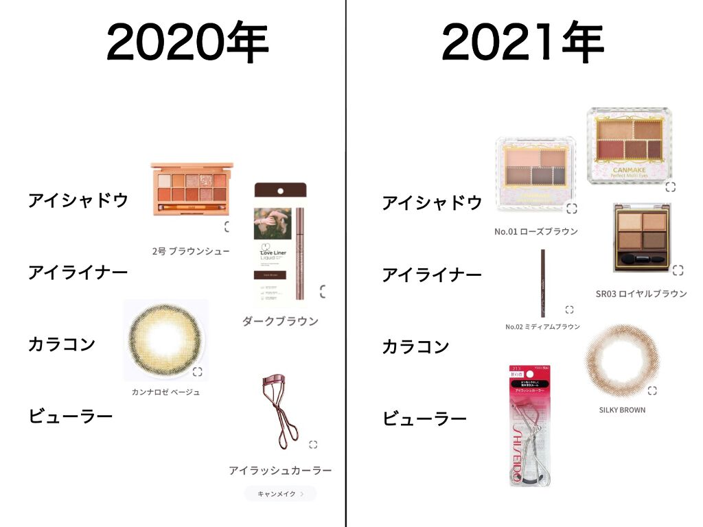 アイラッシュカーラー/キャンメイク/ビューラーを使ったクチコミ(2枚目)