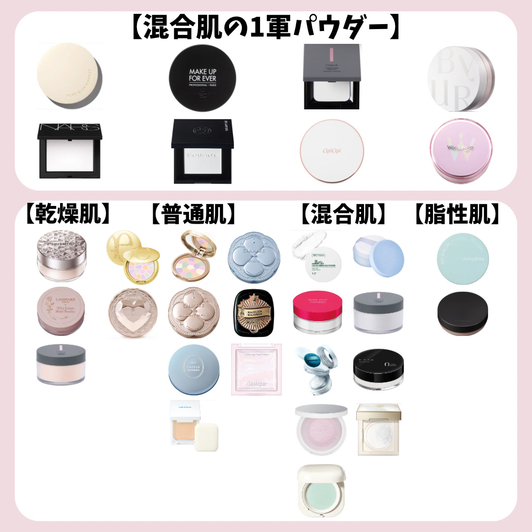 ライトリフレクティングセッティングパウダー　プレスト　N/NARS/プレストパウダーを使ったクチコミ（2枚目）