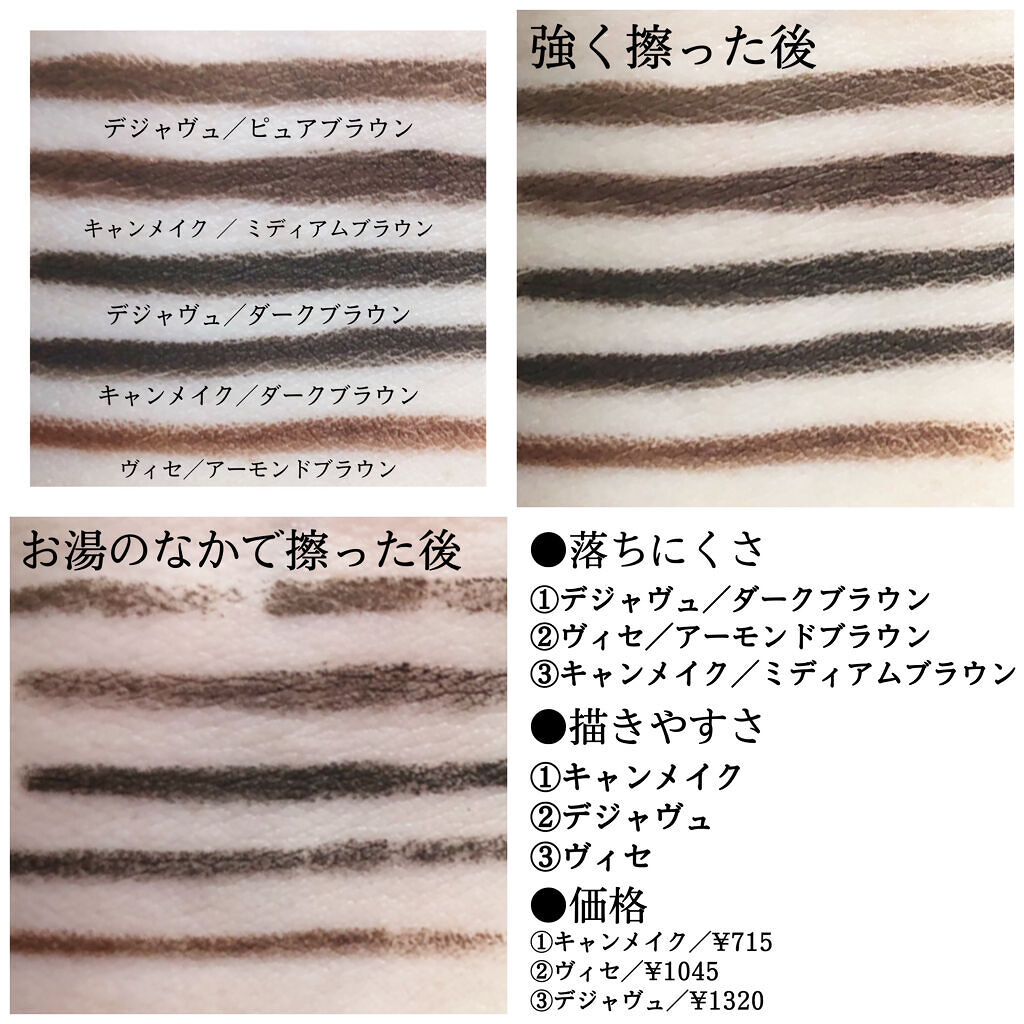 ラブ・ライナー リキッドアイライナーＲ３/ラブ・ライナー/リキッドアイライナーを使ったクチコミ（3枚目）