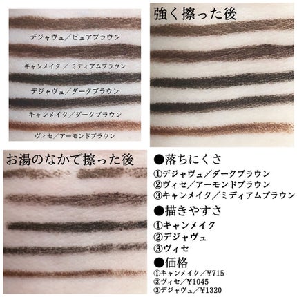 スキルレスライナー/LUMIURGLAS/リキッドアイライナーを使ったクチコミ(3枚目)