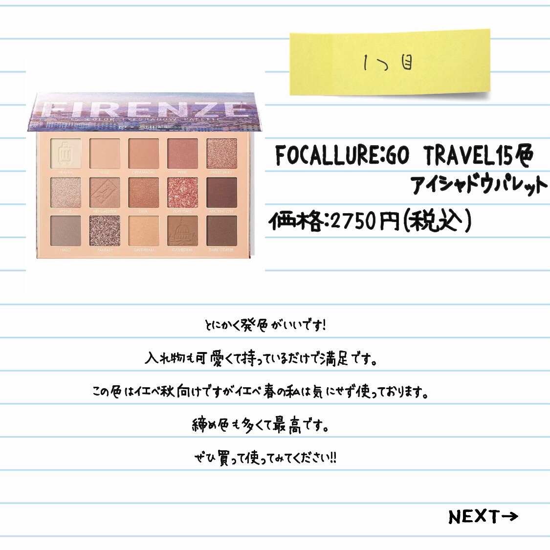 を使ったクチコミ（2枚目）