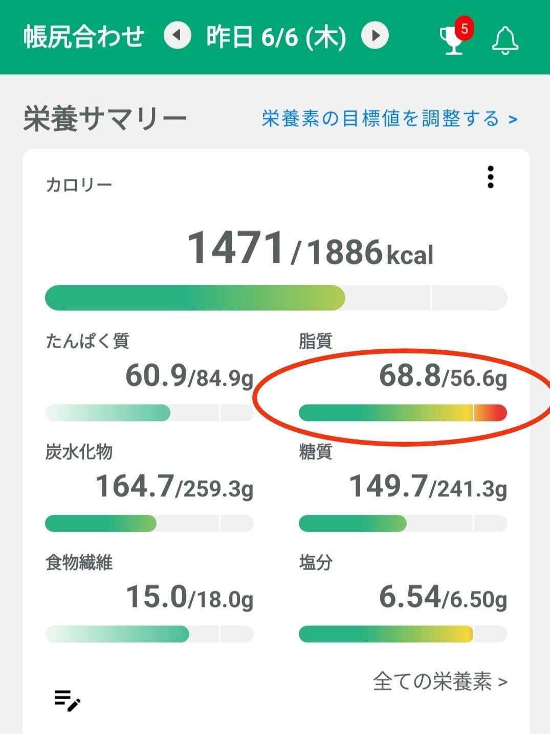 山本漢方製薬 脂流茶/山本漢方製薬/ドリンクを使ったクチコミ(7枚目)