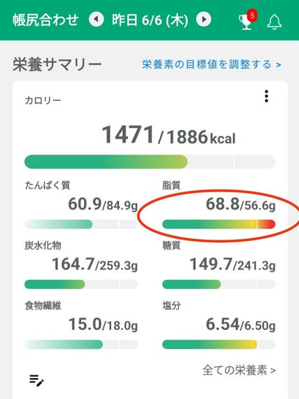 山本漢方製薬 脂流茶/山本漢方製薬/ドリンクを使ったクチコミ(7枚目)