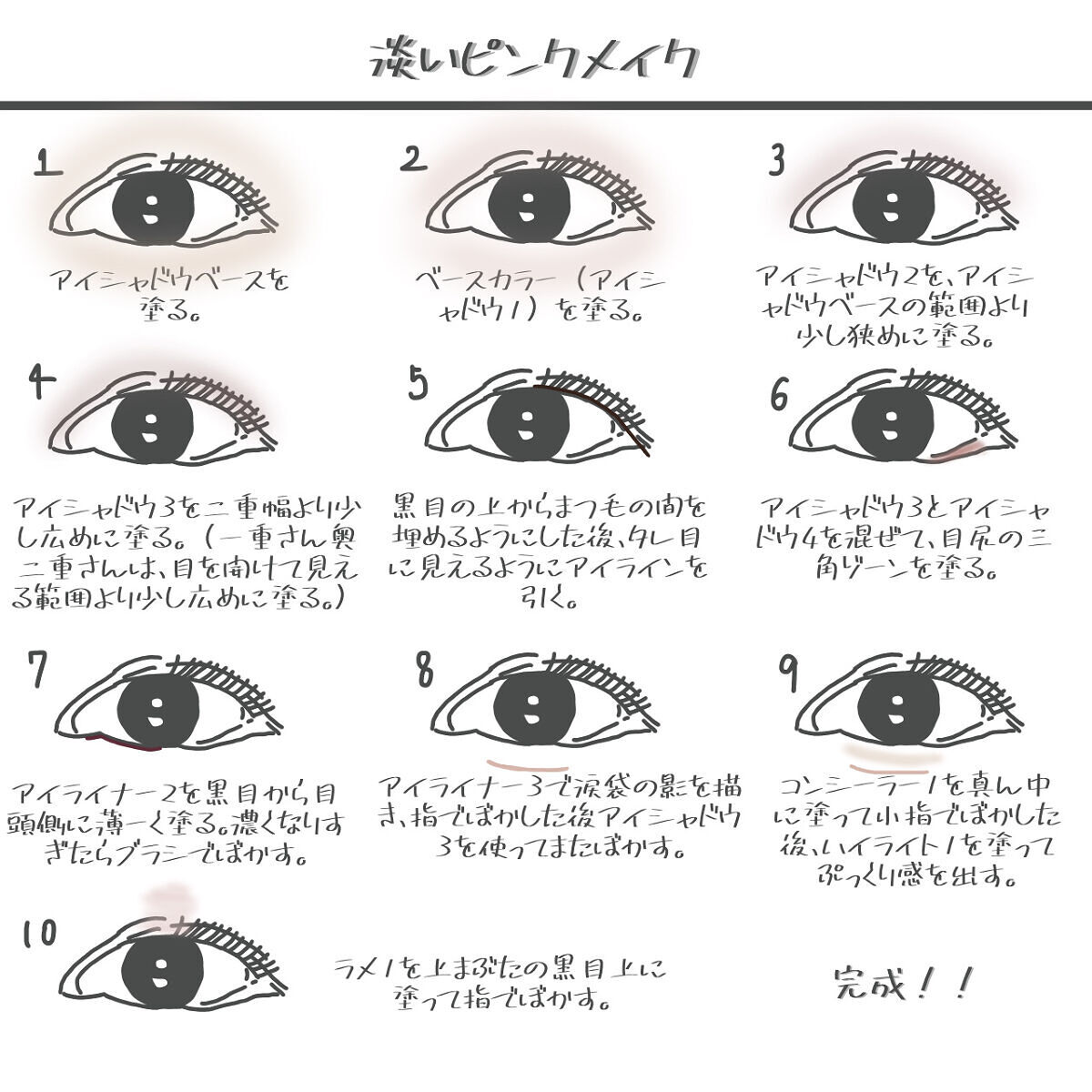 カラーミキシングコンシーラー/キャンメイク/パレットコンシーラーを使ったクチコミ（3枚目）