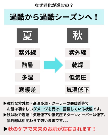 薬用しみ集中対策 プレミアム美容液/メラノCC/美容液を使ったクチコミ(3枚目)