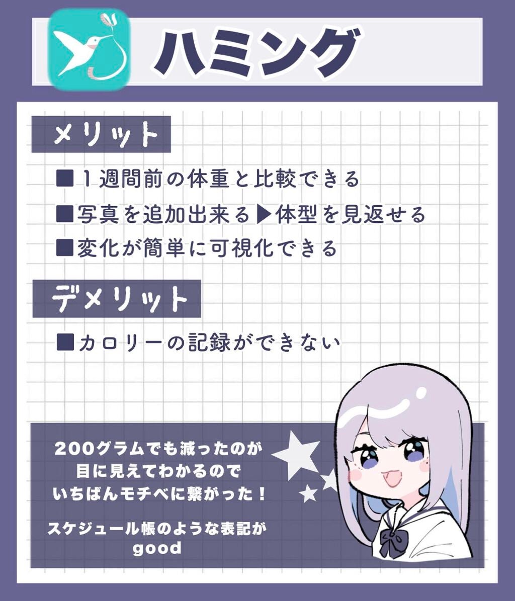 サントリー天然水/サントリー/ミネラルウォーターを使ったクチコミ(4枚目)