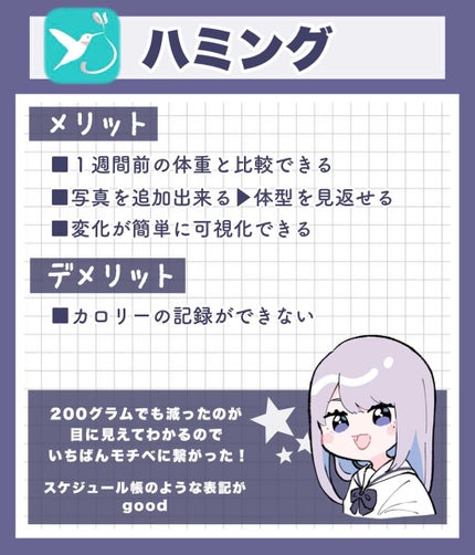 サントリー天然水/サントリー/ミネラルウォーターを使ったクチコミ(4枚目)