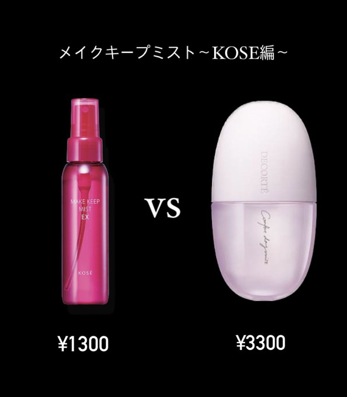 コンフォート デイミスト　セット＆プロテクト/DECORTÉ/ミスト状化粧水を使ったクチコミ（1枚目）