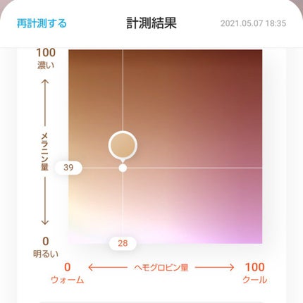 ZOZOGLASS/ZOZOTOWN/その他を使ったクチコミ(3枚目)