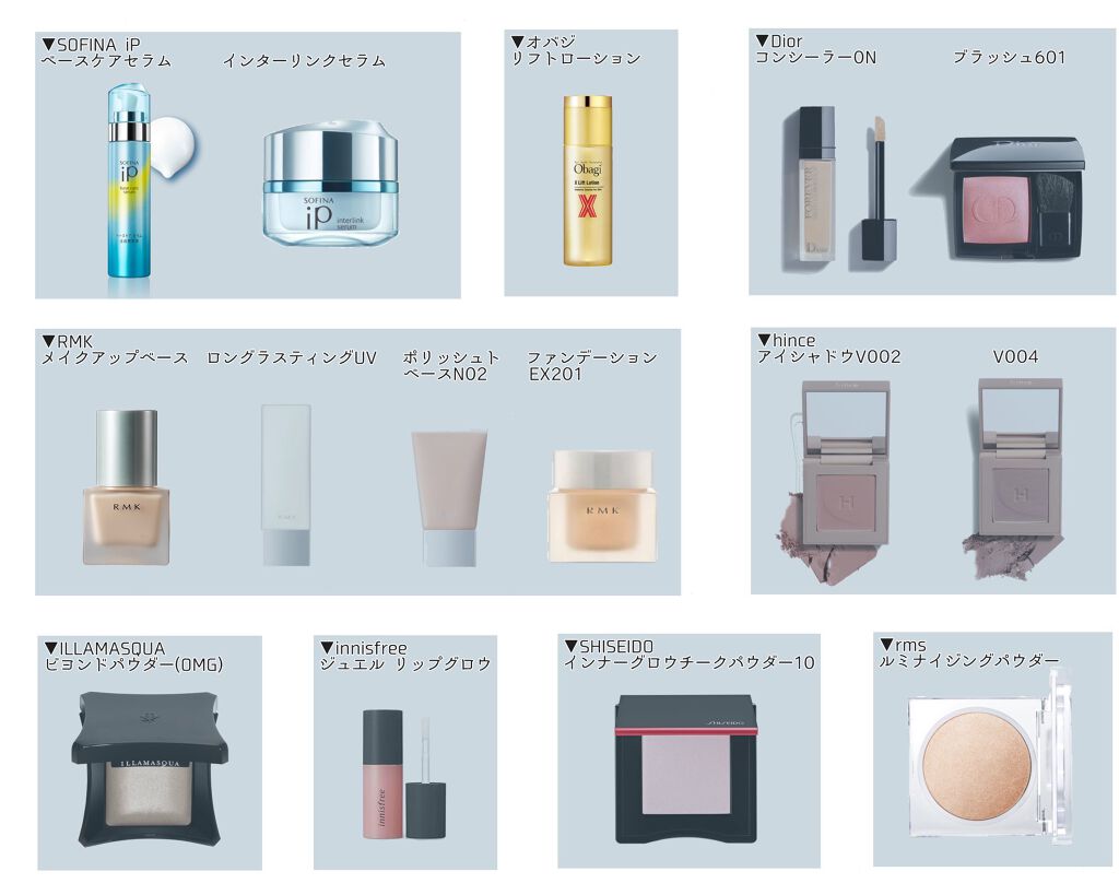 RMK グロースティック/RMK/スティックハイライトを使ったクチコミ(2枚目)