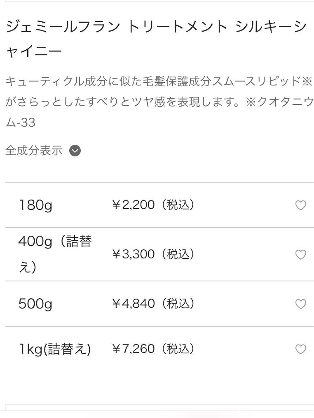 を使ったクチコミ（2枚目）