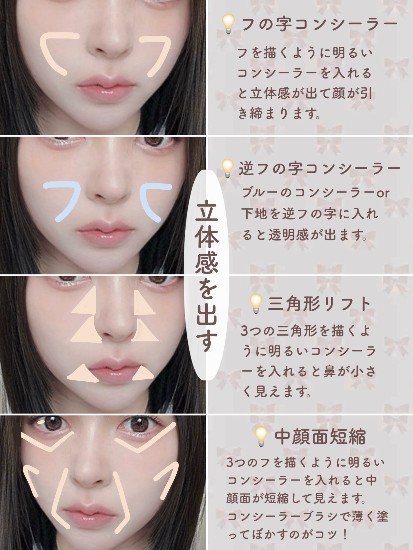 カラーミキシングコンシーラー/キャンメイク/パレットコンシーラーを使ったクチコミ(6枚目)