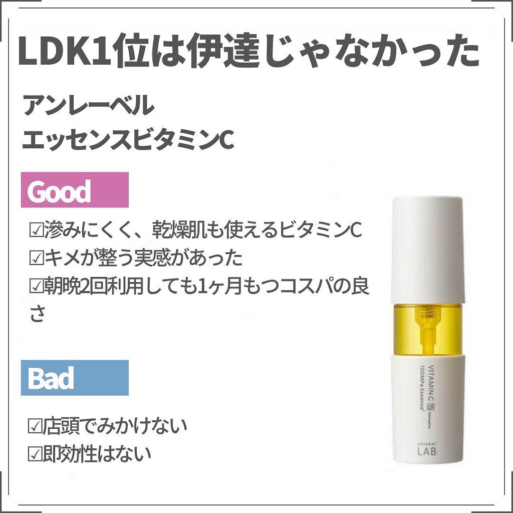 MEDULLA シャンプー/リペア/MEDULLA/シャンプー・コンディショナーを使ったクチコミ(4枚目)