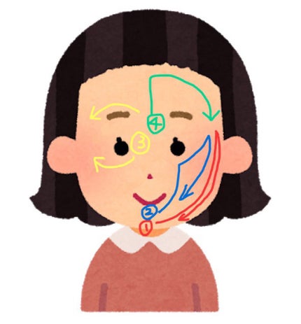 ボーン イエスタディ/MARY QUANT/マッサージクリームを使ったクチコミ(5枚目)