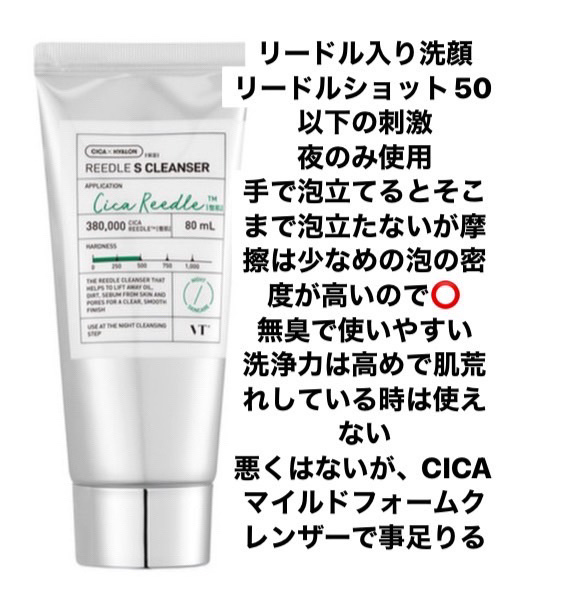 CICA マイルドフォームクレンザー/VT/洗顔フォームを使ったクチコミ（1枚目）