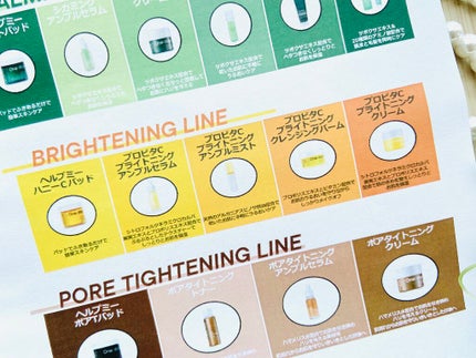 プロビタC ブライトニング アンプルセラム/One-day's you/美容液を使ったクチコミ(7枚目)