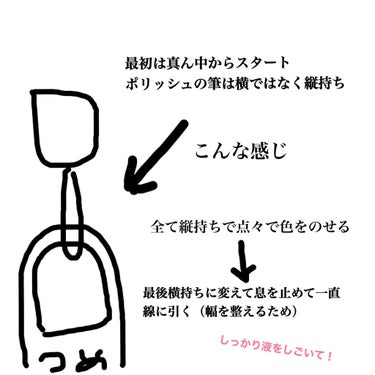 みなさんこんにちは！おじやです



今回は、またフレンチネイルです笑


前回投稿したのは左手で、今回は右のフレンチです！




フレンチネイルのコツや、やり方は前回の投稿を見てくださると幸いです🙇‍♂️




追いポイントがもう1つ！



利き手と反対の手でやる時は、失敗してもあまり分からないようなカラーのポリッシュでやるべし！笑



淡いベージュやピンクなど、



色がパキッと出てしまう、赤や青などの原色は綺麗に塗れないとより汚く見えてしまいます、、、




今回私が使ったのは#ちふれ#ネイル エナメル 102です！



ピンクの偏光ラメが可愛すぎて🤦‍♀️



でも全体に塗ると、私の肌の色とはあまり合わなかった、、


でもどうしても使いたかったので、今回フレンチで！



結果、、



めちゃくちゃかわいい



そしてはみ出ても目立たない





皆さんの参考になれば幸いです🙇‍♂️

#ネイル#ネイルレシピ#フレンチネイル #ちふれ#百均ネイル #夏のマストバイ  #盛れるひと手間  #Summerネイル の画像 その2