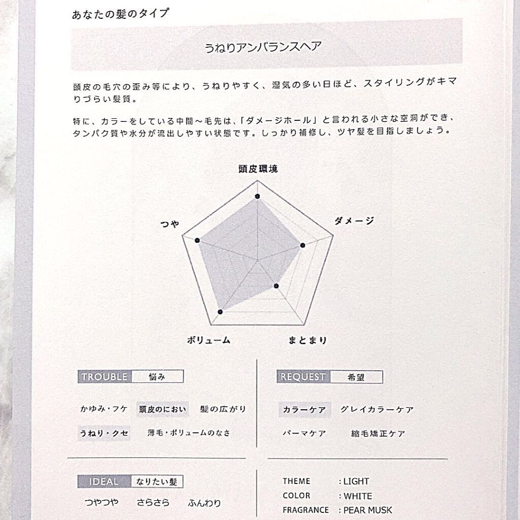 SHAMPOO & REPAIR/MEDULLA/市販シャンプーを使ったクチコミ(3枚目)