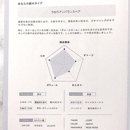 SHAMPOO & REPAIR/MEDULLA/市販シャンプーを使ったクチコミ(3枚目)