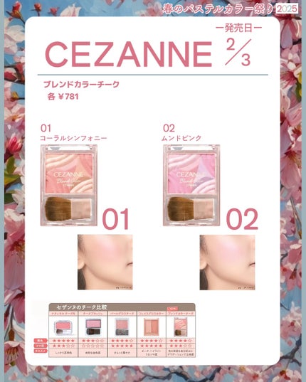 ヴェルニ/CHANEL/マニキュアを使ったクチコミ(7枚目)