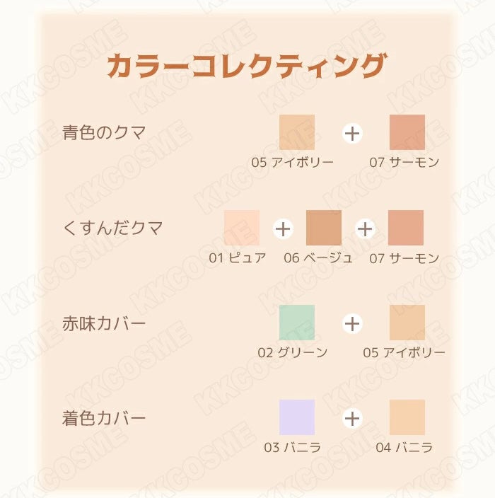 プロコンシーラーパレット/dasique/パレットコンシーラーを使ったクチコミ(4枚目)