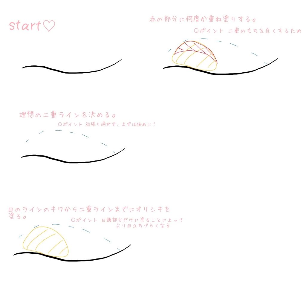 【旧品】オリシキ アイリッドスキンフィルム/D-UP/二重まぶた用アイテムを使ったクチコミ（3枚目）