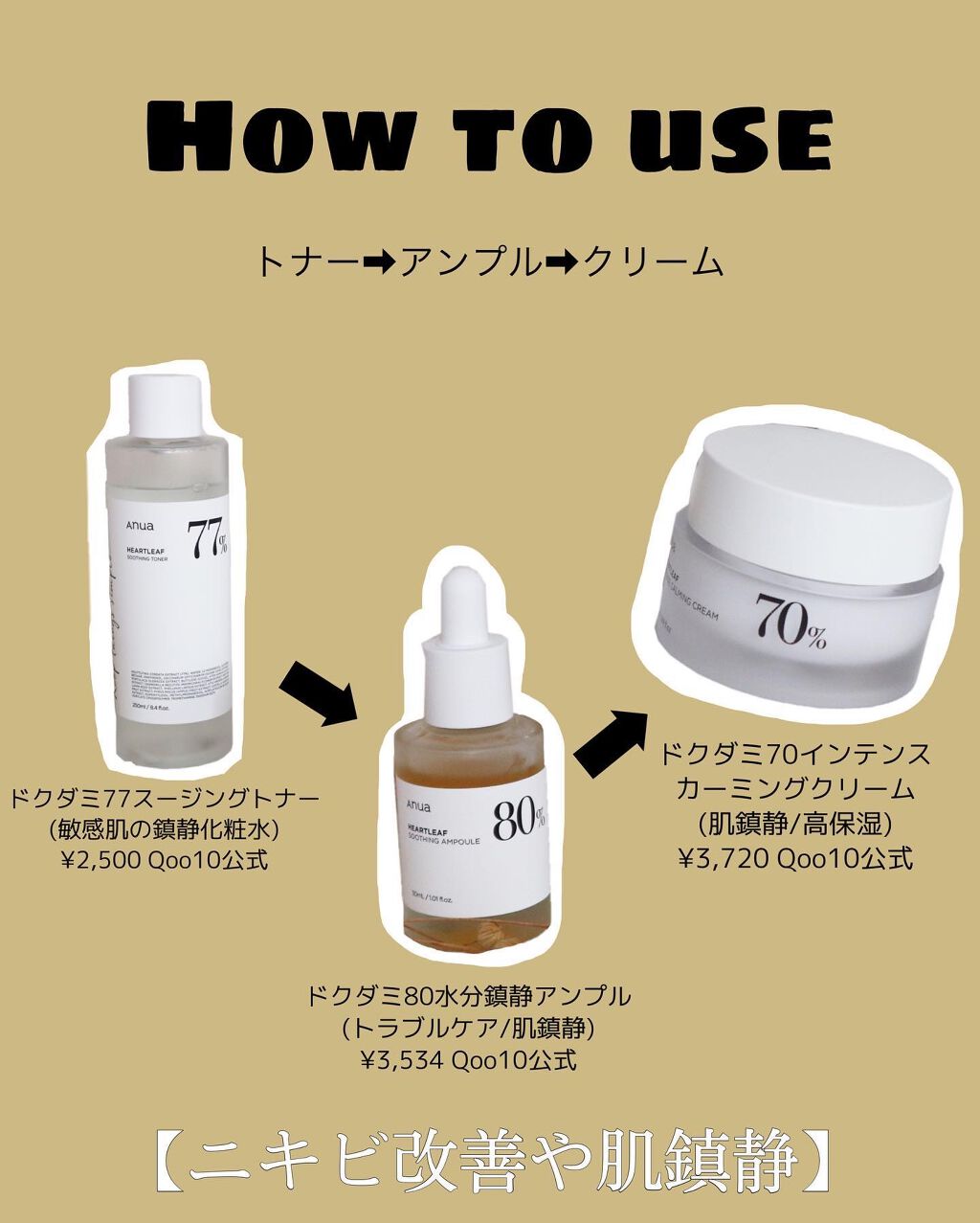 ドクダミ 77 スージングトナー/Anua/化粧水を使ったクチコミ（2枚目）