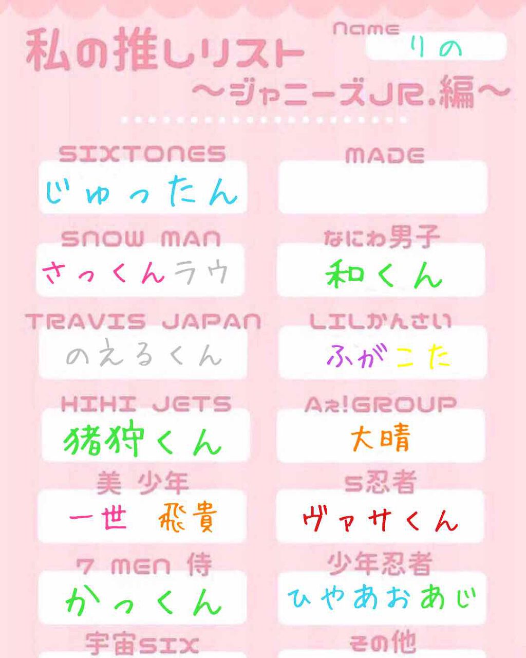 りの︎︎ on LIPS 「はじめまして!りのです!記念すべき初投稿は、自己紹介です!あと..」(3枚目)