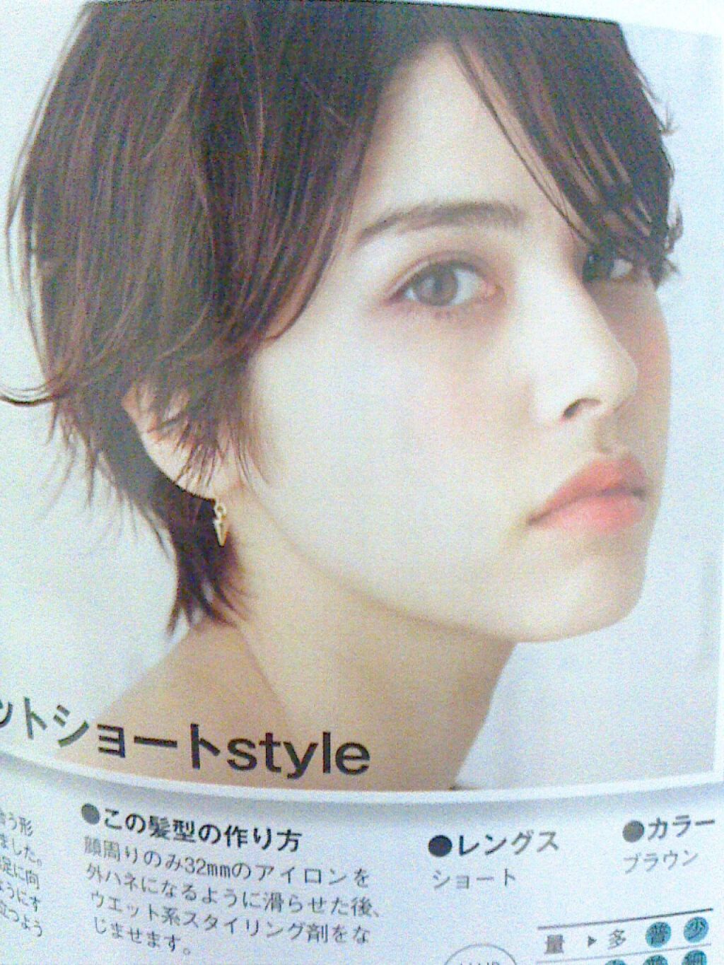 はちみつうめ。 on LIPS 「はろはろ~!こんにちは、はちみつうめです!今回私が投稿するのは..」(1枚目)