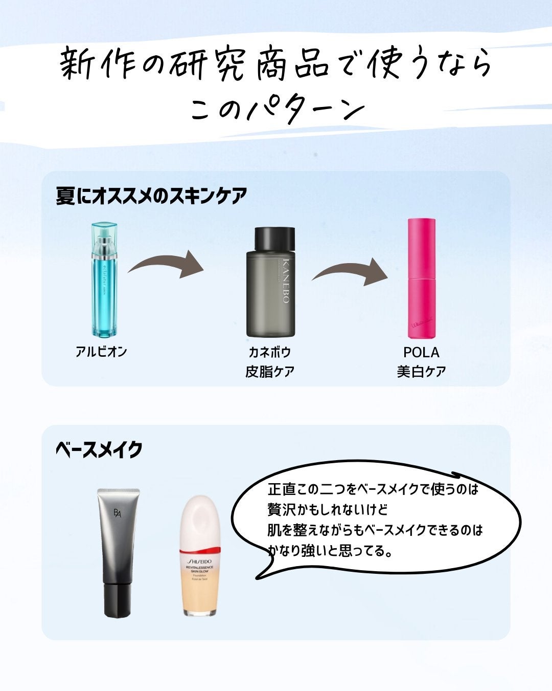 とまと村長@化粧品研究者 on LIPS 「二日連続で研究の紹介なんだけど、今回つくるのにマジで時間かかっ..」(9枚目)