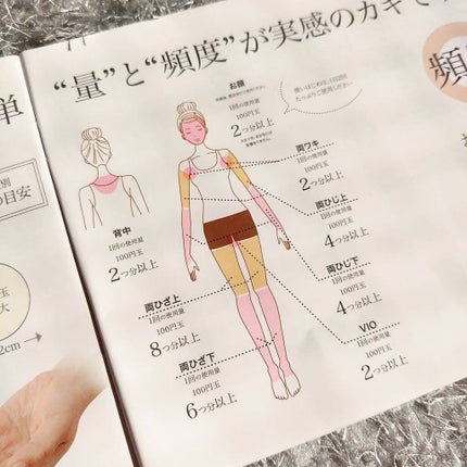 パイナップル豆乳ローションプレミアム美白/鈴木ハーブ研究所/ボディローションを使ったクチコミ(4枚目)