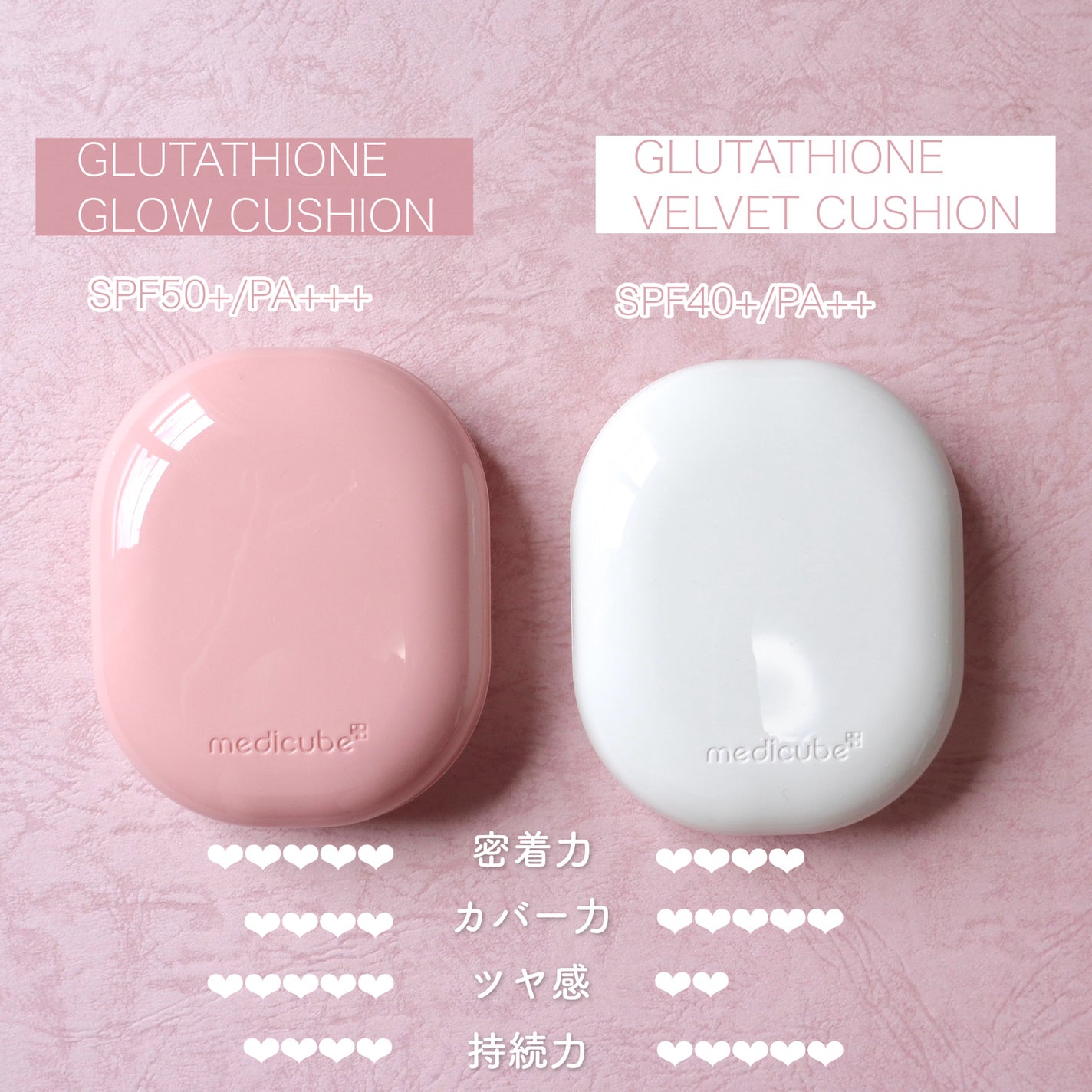 プロ グルタチオン グロウクッションファンデーション/MEDICUBE/クッションファンデーションを使ったクチコミ(7枚目)