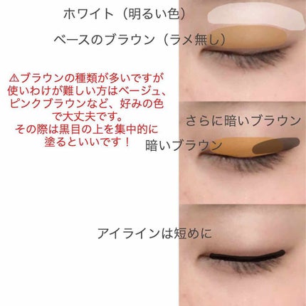 トラップインパクトアイズ/KATE/アイシャドウパレットを使ったクチコミ(1枚目)