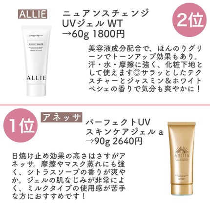 UVミルキージェルF/MAMA-LABO(ママラボ)/日焼け止めジェルを使ったクチコミ(6枚目)