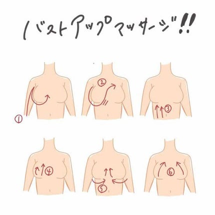を使ったクチコミ(2枚目)