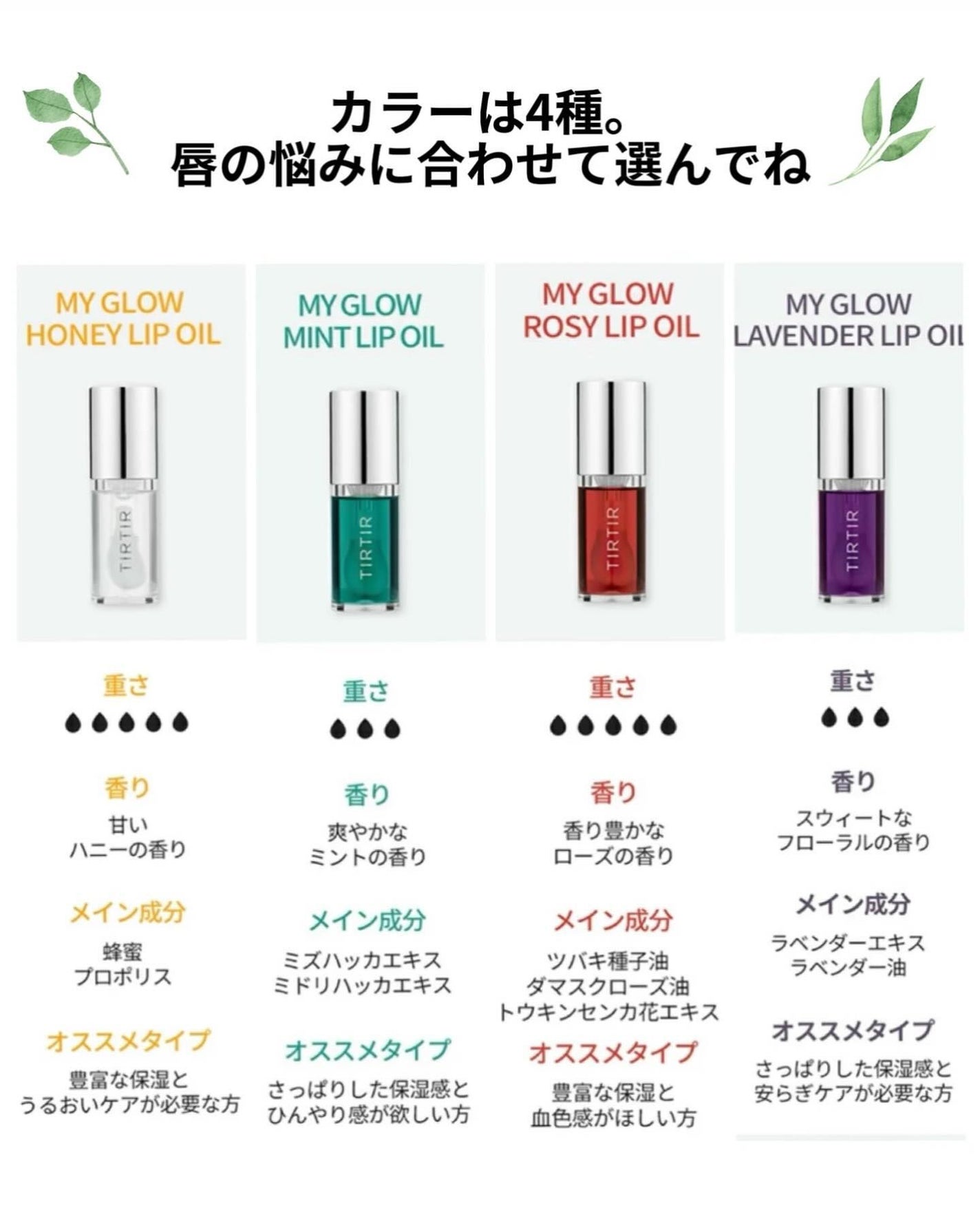 ティルティル マイグロウリップオイル/TIRTIR(ティルティル)/リップオイルを使ったクチコミ(6枚目)