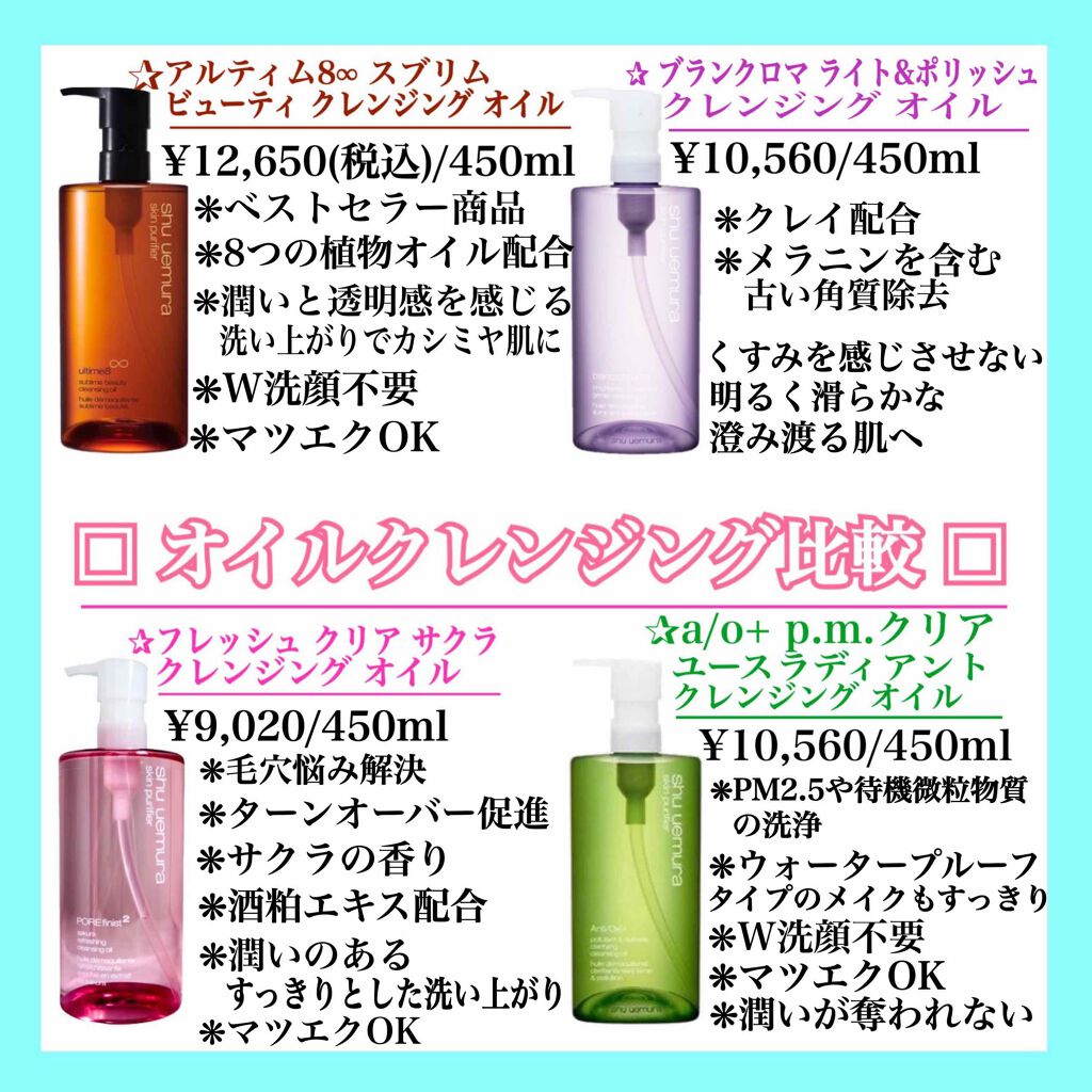 A/O+ P.M.クリア ユース ラディアント クレンジング オイル/shu uemura/オイルクレンジングを使ったクチコミ(2枚目)