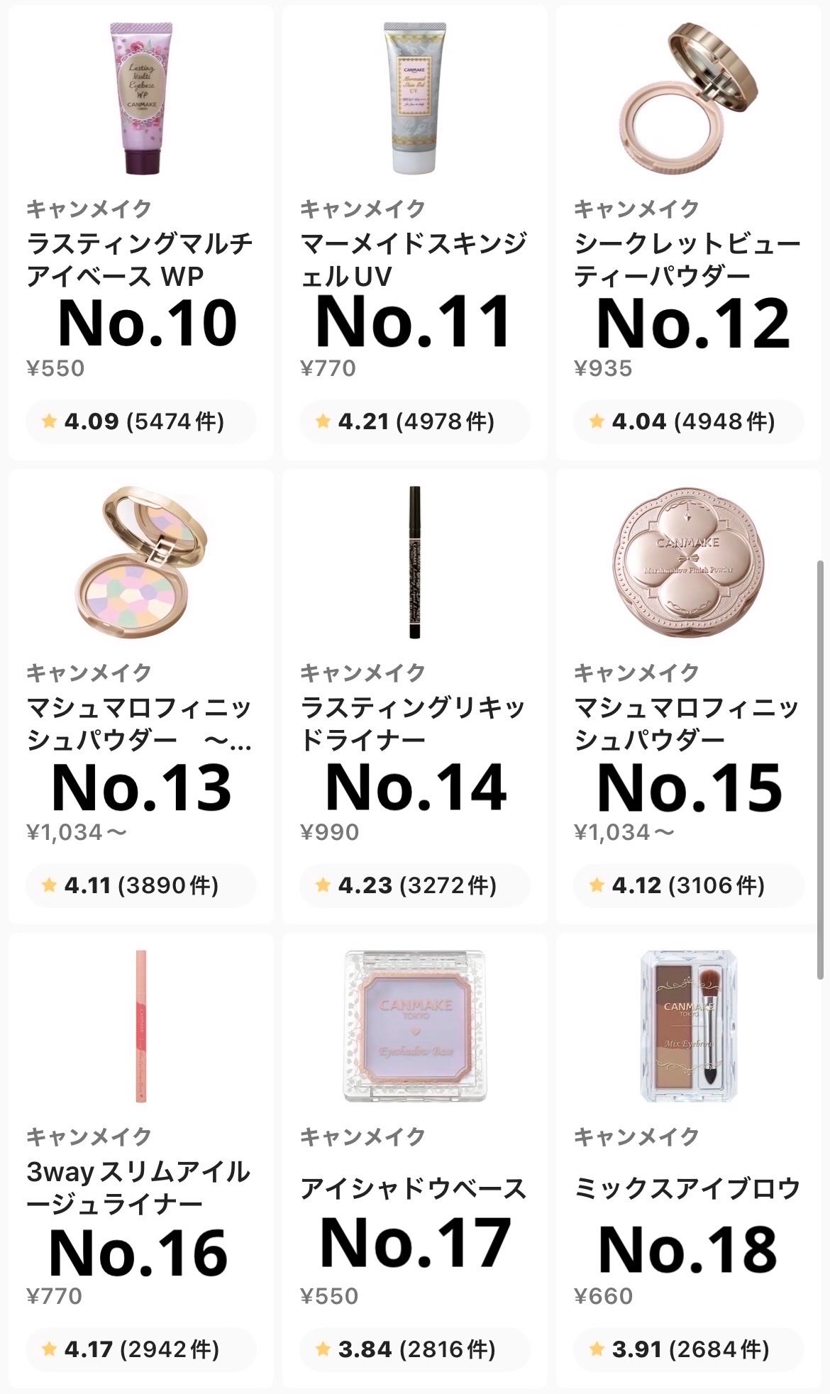 マリン on LIPS 「過去購入した【キャンメイク】コスメレポNo.1【クリーミータッ..」(3枚目)