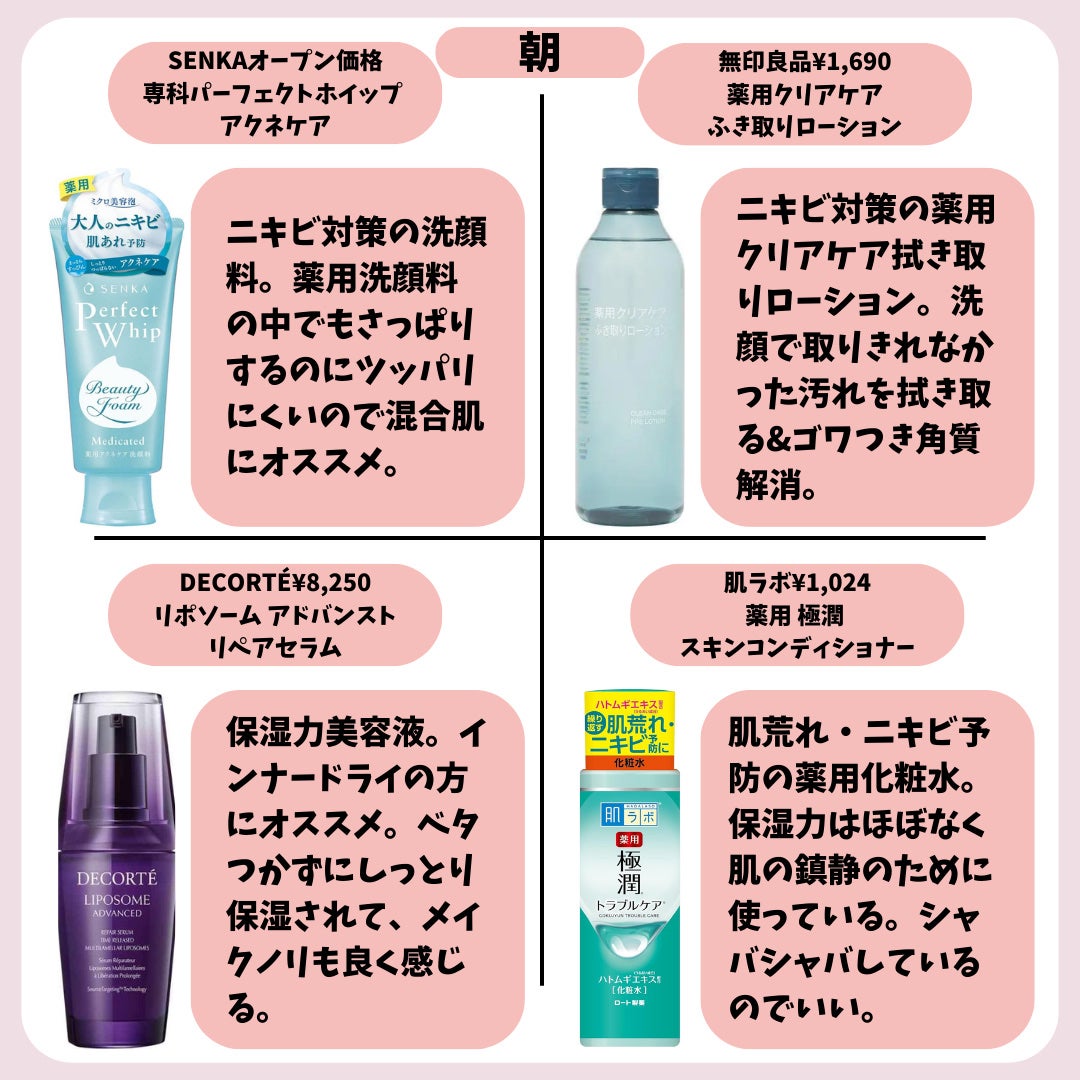 潤浸保湿 フェイスクリーム/キュレル/フェイスクリームを使ったクチコミ(3枚目)