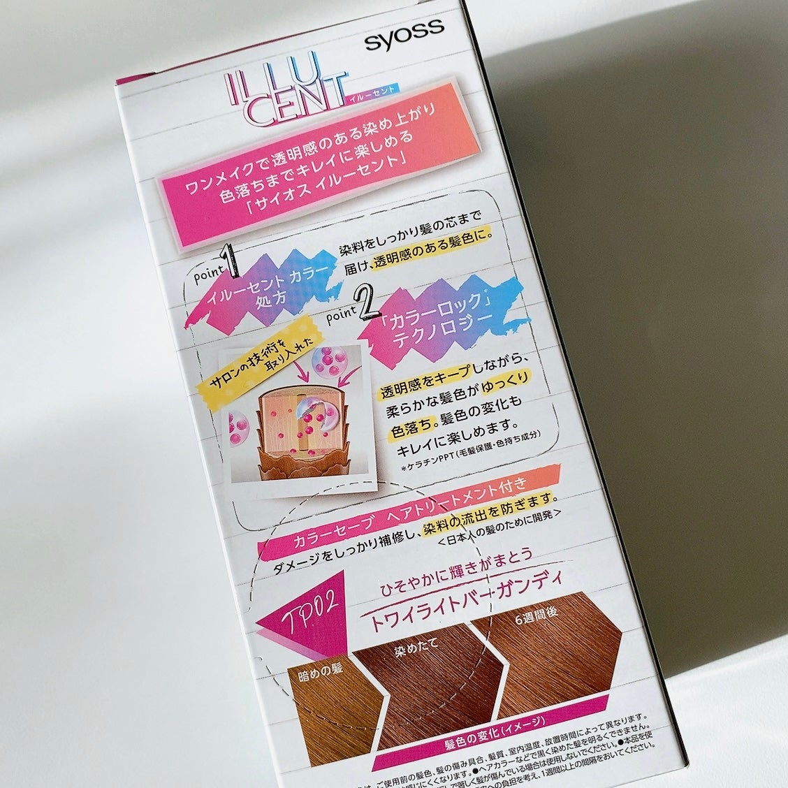 ã€ã«ãŒã»ã³ã ãã«ããŒãã¢ã«ã©ãŒ/ãµã€ãªã¹/ãã¢ã«ã©ãŒã䜿ã£ãã¯ãã³ãïŒ2æç®ïŒ