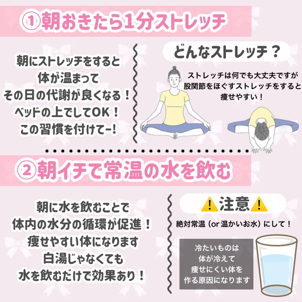 ハトムギ保湿ジェル(ナチュリエ スキンコンディショニングジェル)/ナチュリエ/美容液を使ったクチコミ（3枚目）