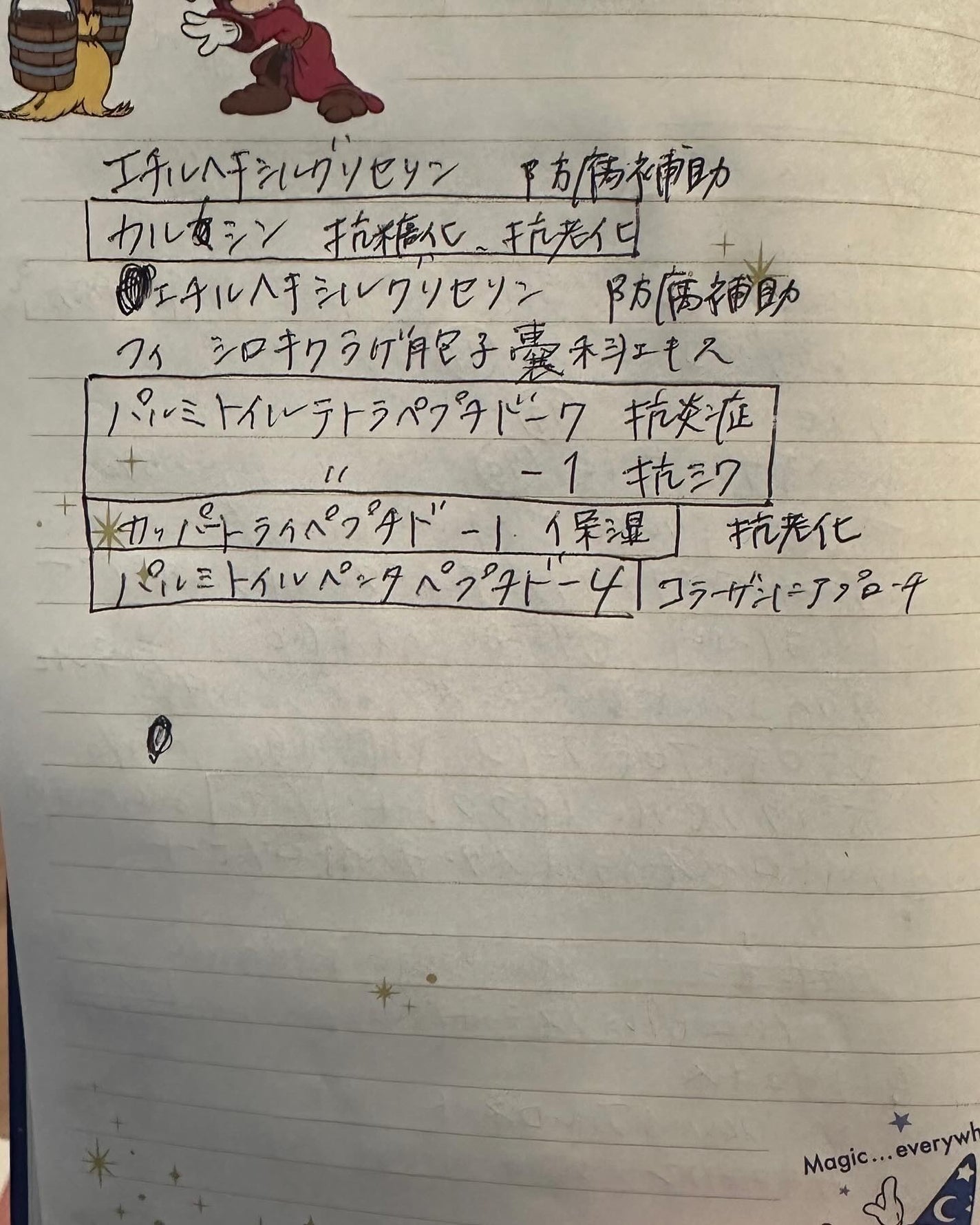 アンチリンクルエフェクトアンプルオリジン/MIGUHARA/美容液を使ったクチコミ(9枚目)