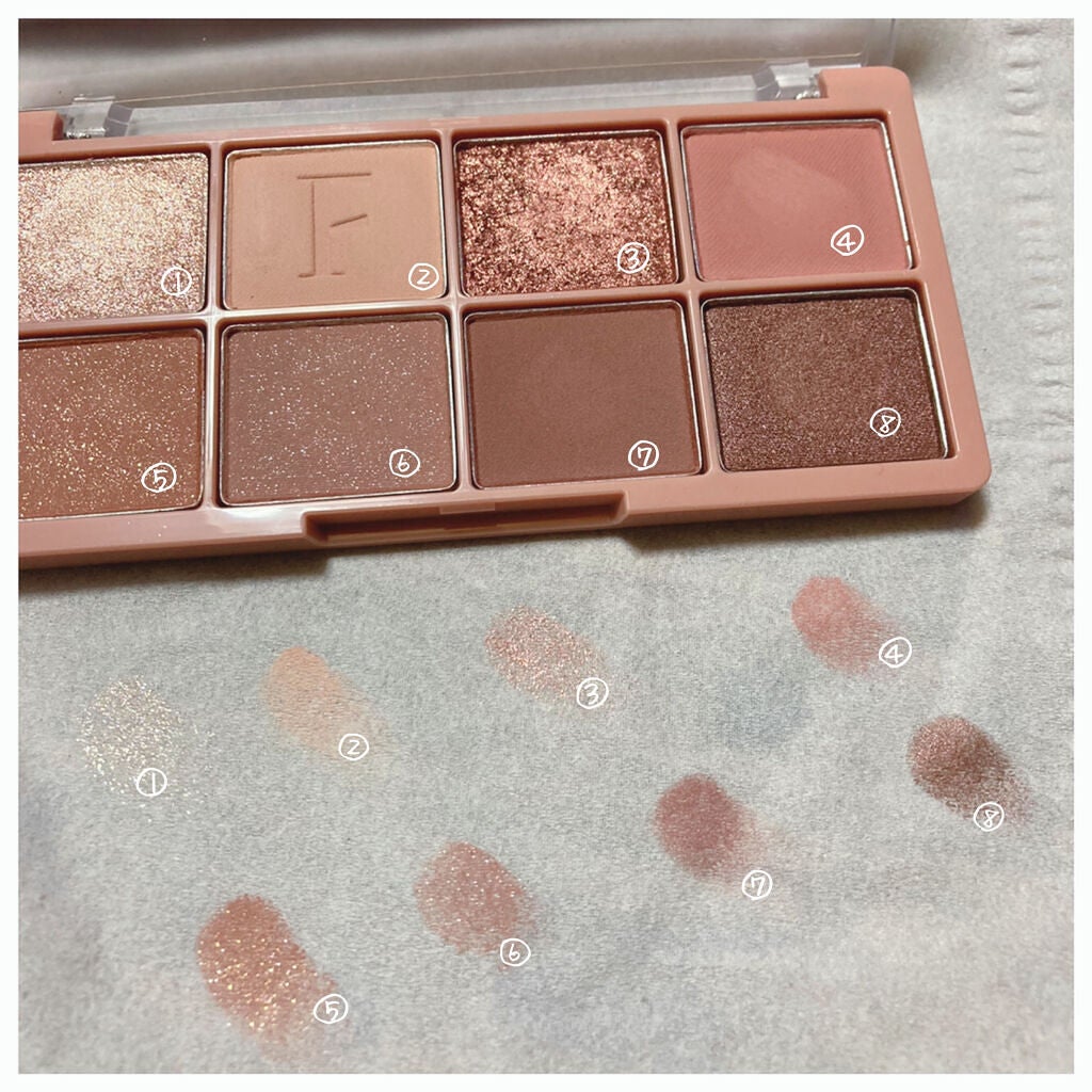 ラッスルアイシャドウパレット/Flynn/アイシャドウパレットを使ったクチコミ(2枚目)