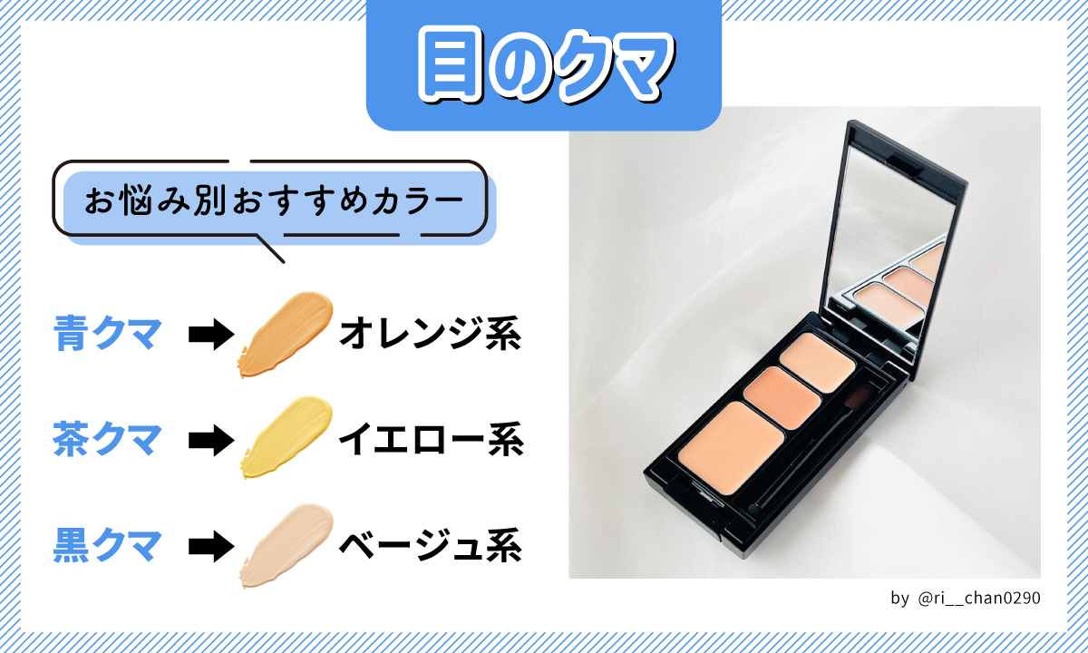 目のクマお悩み別おすすめカラー。青クマならオレンジ系・茶クマならイエロー系・黒クマならベージュ系がおすすめです。