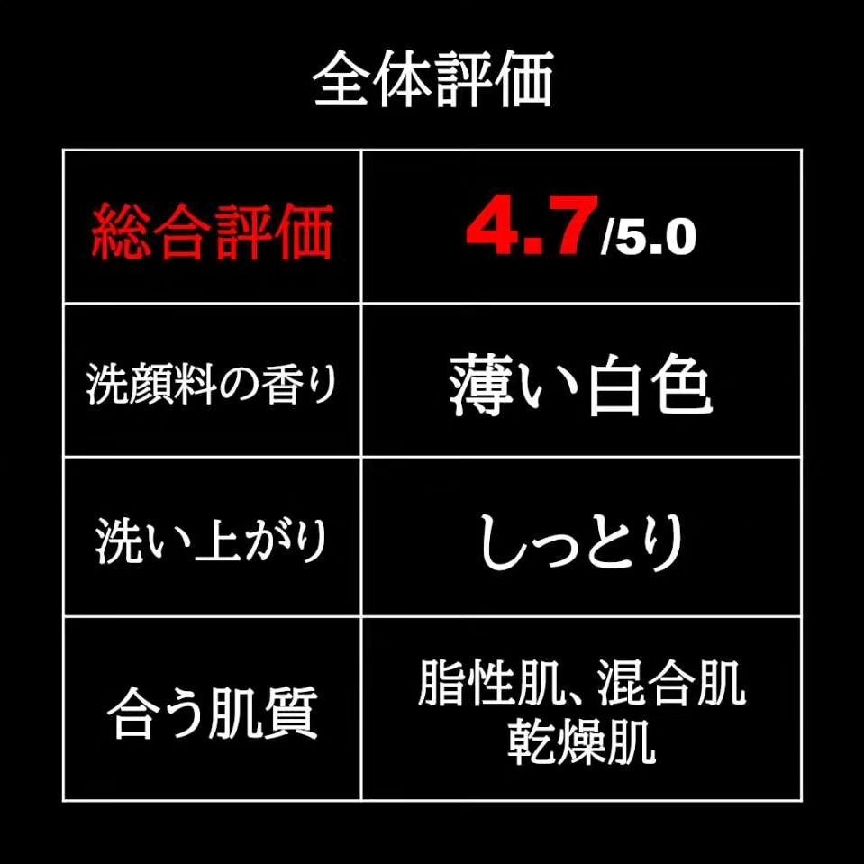 スキンクリア クレンズ オイル <アロマタイプ>/アテニア/オイルクレンジングを使ったクチコミ(4枚目)