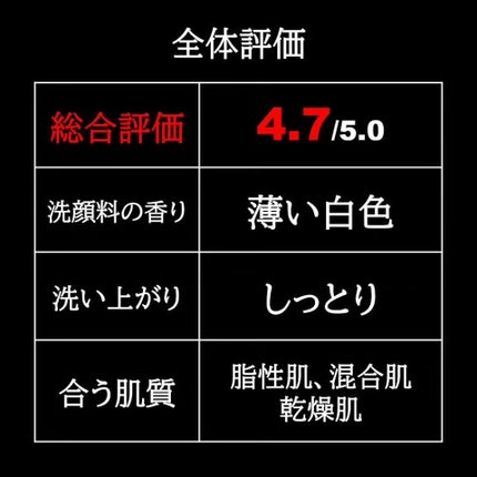スキンクリア クレンズ オイル <アロマタイプ>/アテニア/オイルクレンジングを使ったクチコミ(4枚目)