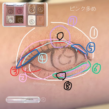 アイシャドウベース/キャンメイク/アイシャドウベースを使ったクチコミ(6枚目)